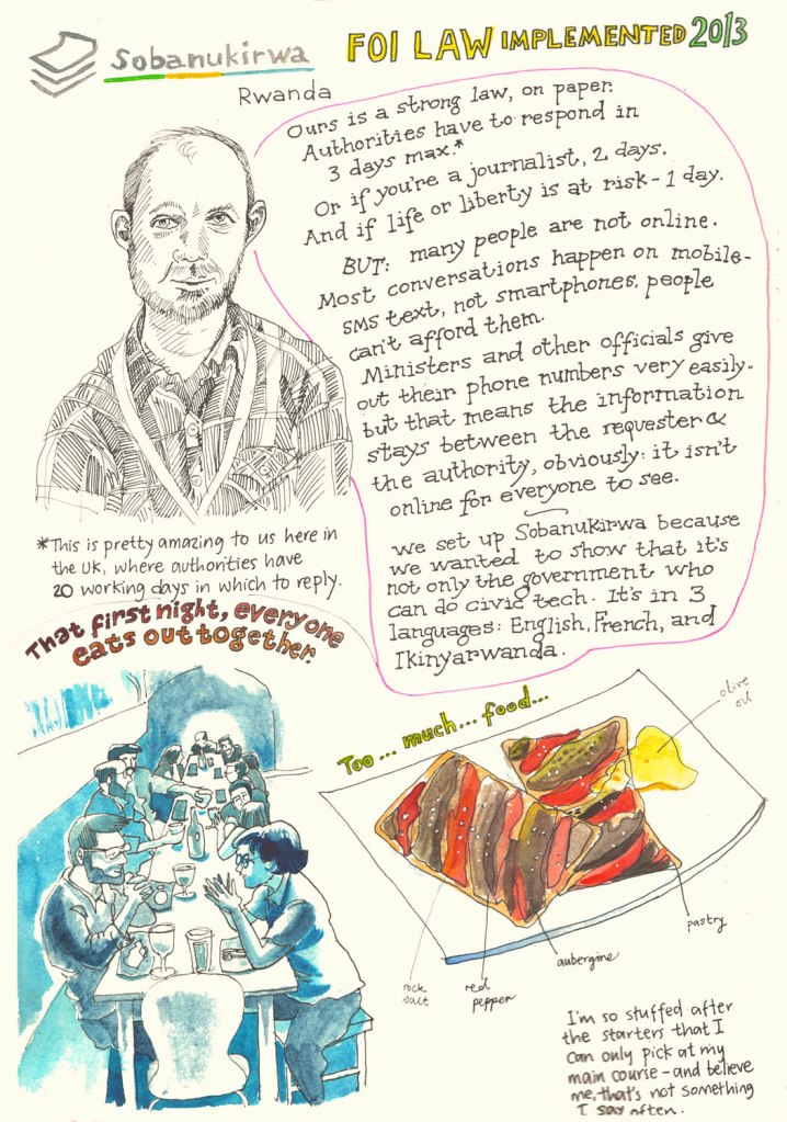 p11 Alaveteli sketch diary by Myfanwy Tristram