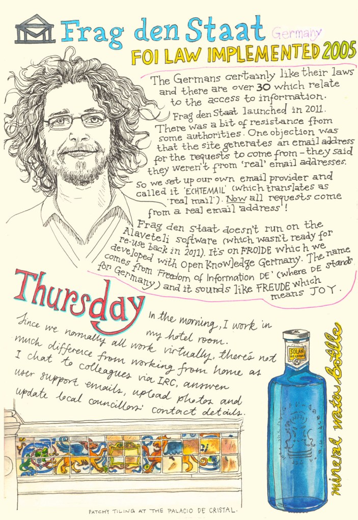 p18 Alaveteli sketch diary by Myfanwy Tristram