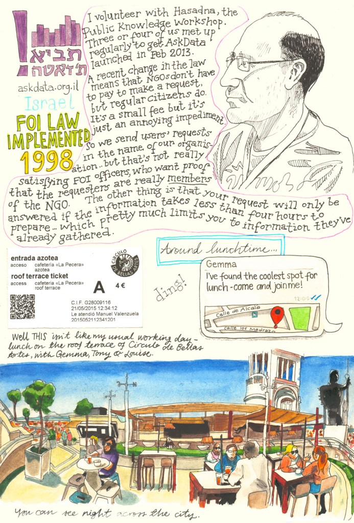 p20 Alaveteli sketch diary by Myfanwy Tristram
