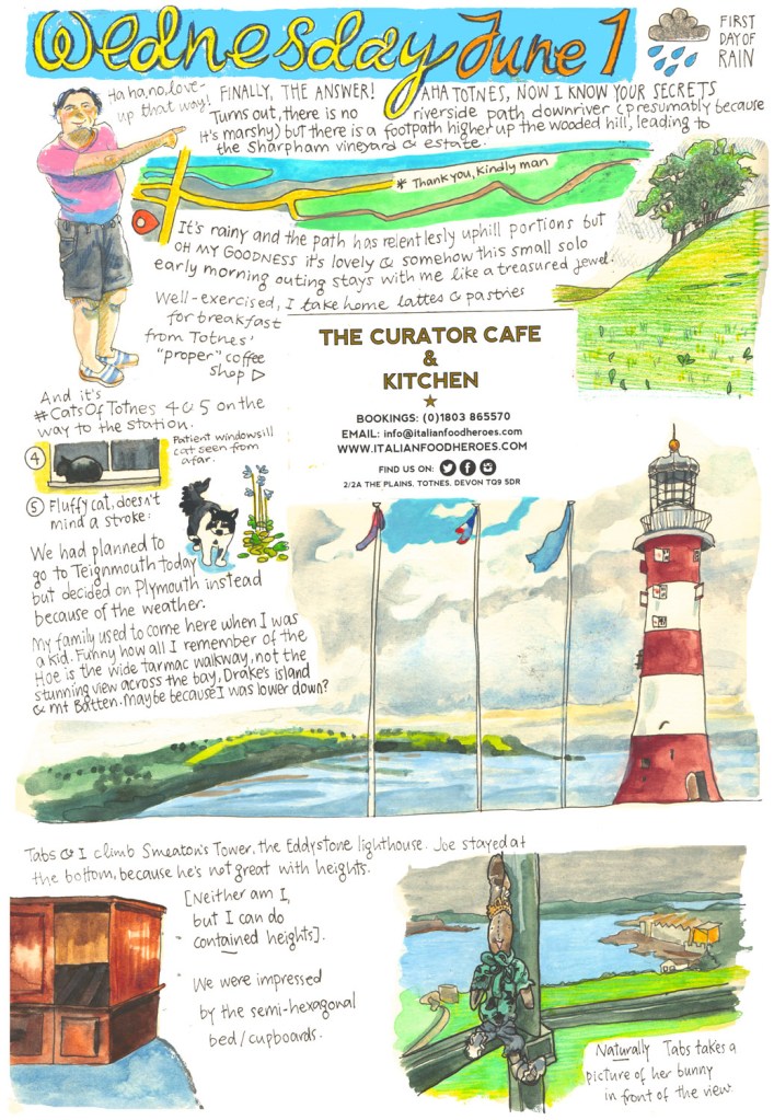 Totnes and Lyme Regis holiday sketch diary by Myfanwy Tristram