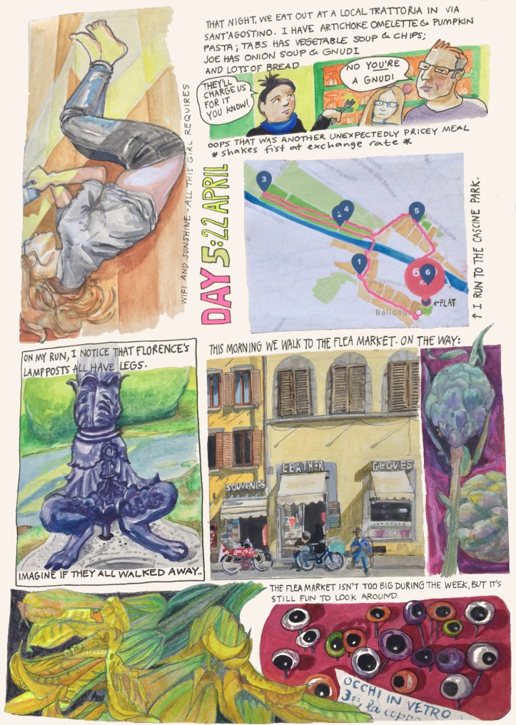 Florence sketch diary by Myfanwy Tristram