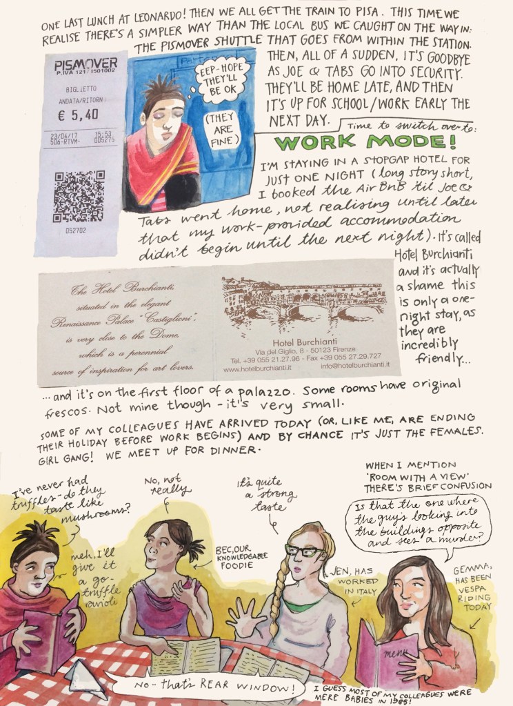 Florence sketch diary by Myfanwy Tristram