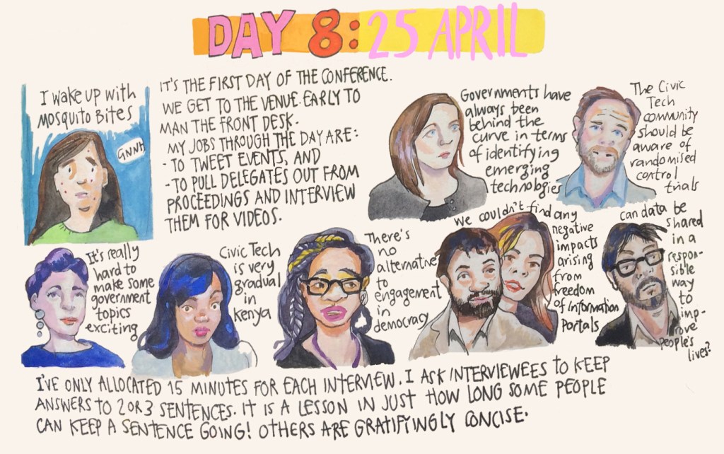 Florence sketch diary by Myfanwy Tristram