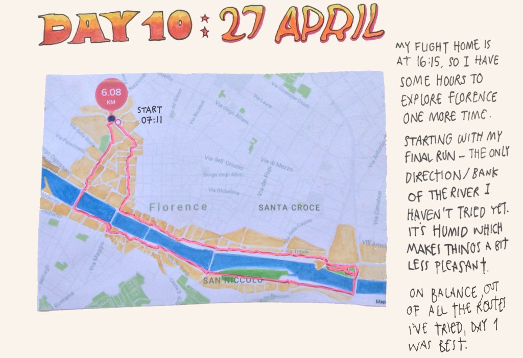 Florence sketch diary by Myfanwy Tristram